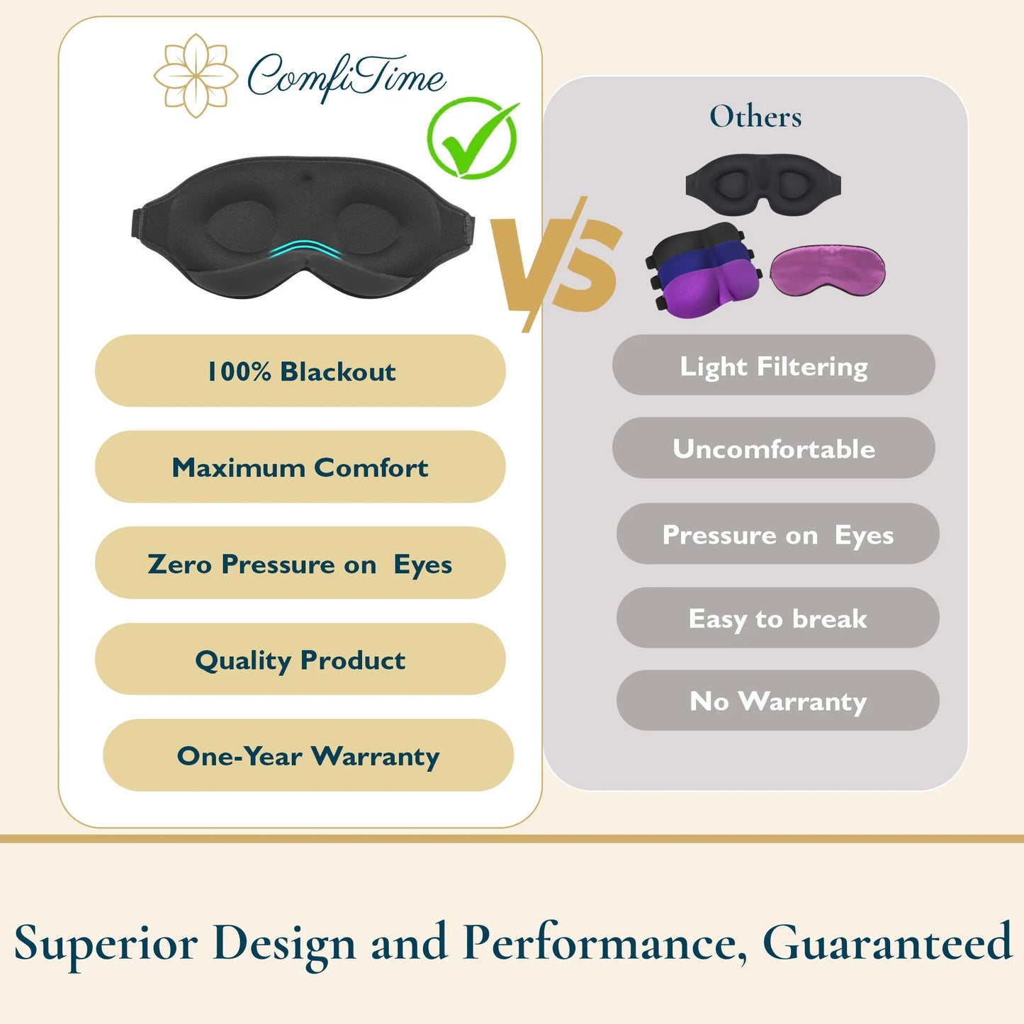 3D Sleep Mask - 100% Blackout Eye Mask for Sleeping, Eye Covers for Men and Women, Contour Blindfold with Nose Baffle, Soft & Lightweight