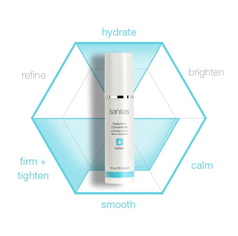Sanitas Skincare Hyaluronic Concentrate, Companion Serum, 1 Ounce
