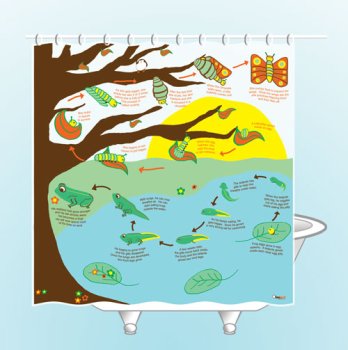 Metamorphosis Shower Curtain - 100% EVA vinyl