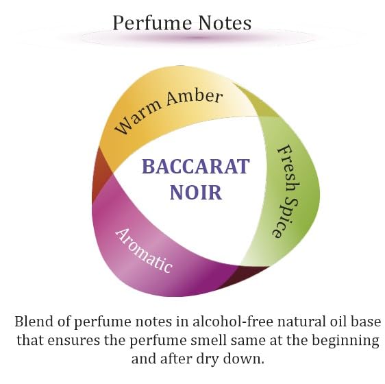 Zoha Baccarat Noir Perfume for Women and Men | Impression of Baccarat-Rouge | Alcohol-free Fragrance | 6ml Roller Beauty & Personal Care Zoha