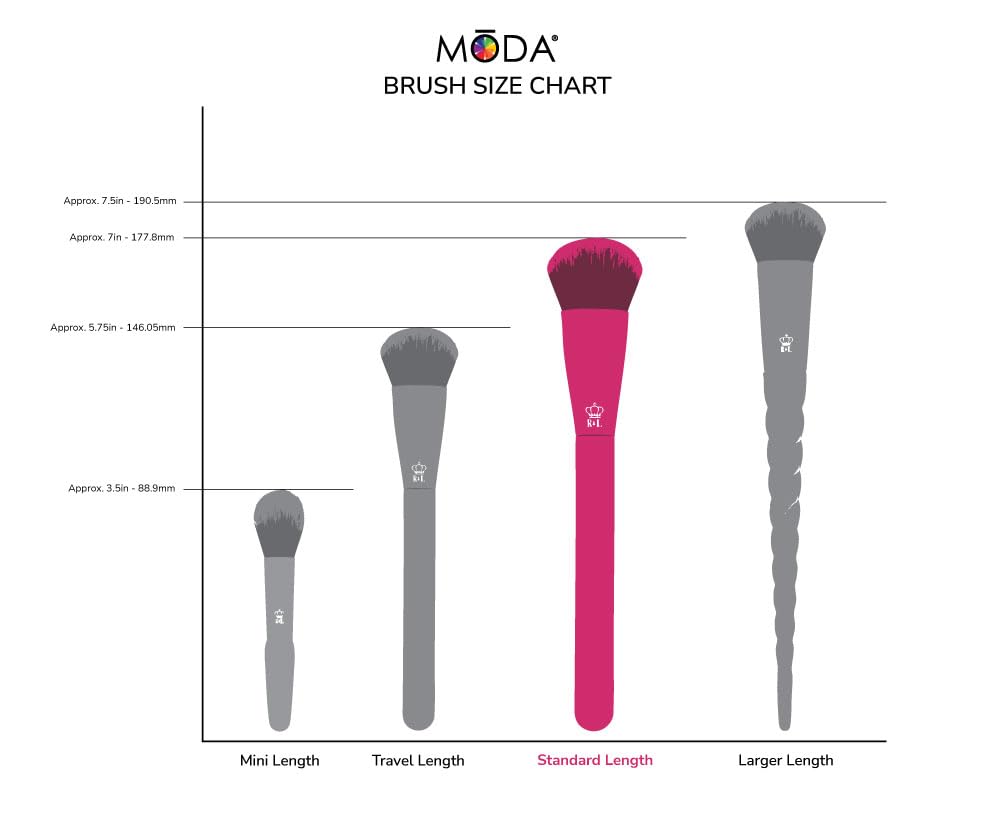 Royal & Langnickel Brush, Moda Domed Shadow Makeup