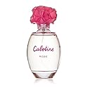 Parfum Gres Cabotine Rose EDT for Women 100 ml