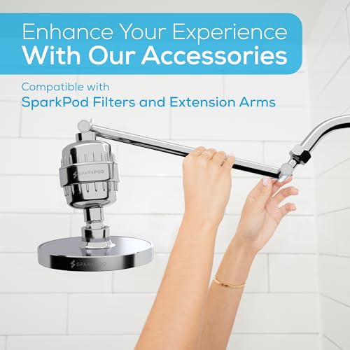 SparkPod 6" High Pressure Rain Shower Head – Luxury Design, Easy-Clean, 1-Min Install – Polished Chrome Replacement Head