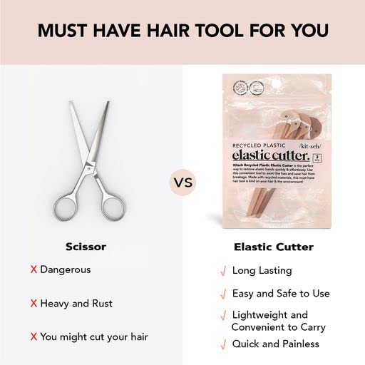 Kitsch Hair Tie Cutter - Easy To Use, Pain Free, Elastic Hair Tie Cutter Tool for Girls & Toddlers, Multicolor, 3pc