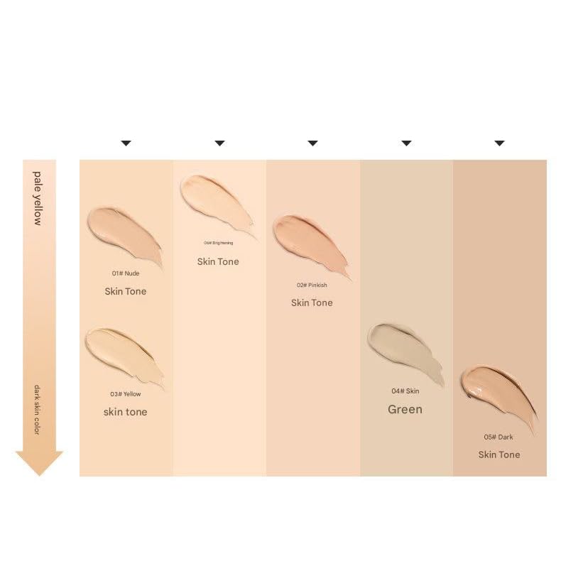 1PC Always Stand by Concealer, Multi Purpose Moisturizing Highlighter Concealer Cream to Create Flawless Makeup, 10g (06#)