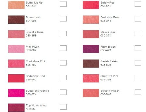 Avon Totally Kissable Lip Gloss Seducible Red