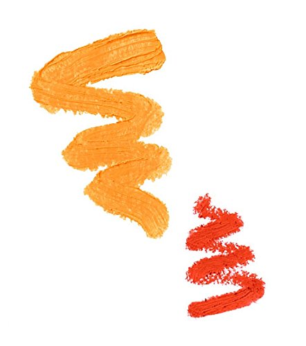 NYX Ombre Lip Duo -Color Peaches & Cream