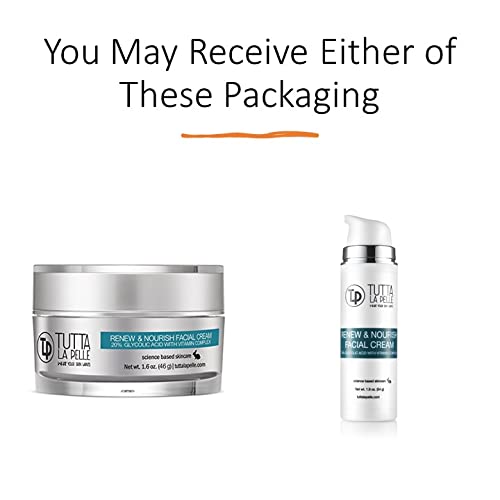 Glycolic Acid Cream 20% AHA Facial Cream, Vitamin Complex - Acne Cream, q10 Anti Aging wrinkle cream, KP - Keratosis pilaris / Fine Line Cream - Day