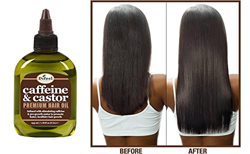 Difeel 4-PC Caffeine & Castor Faster Growth Shampoo & Conditioner Hair Care Gift Set - Includes 12oz Shampoo, 12oz Conditioner, 12oz Hair Mask & 7.1oz