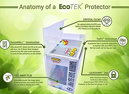 Funko Pop! Rocks Miles Davis w/Ecotek Protective Case