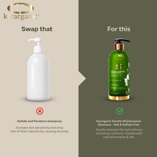 Kerarganic Keratin Shampoo Maintenance +Conditioner Post-Straightening Premium Set 500ml/16.9floz