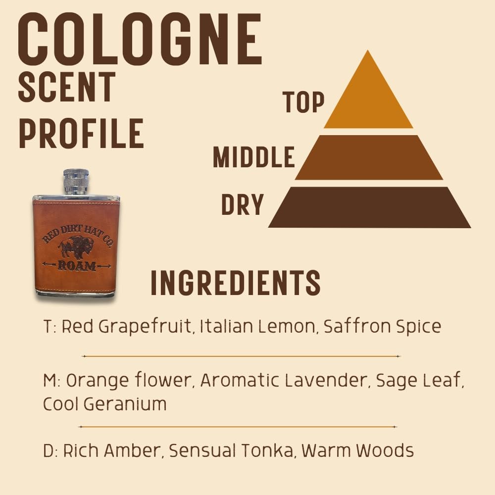 Red Dirt Hat Company Roam Cologne for Men - Fresh & Masculine Fragrance with Leather Tones and Cedarwood Notes - Men's Body Spray Cologne for Everyday