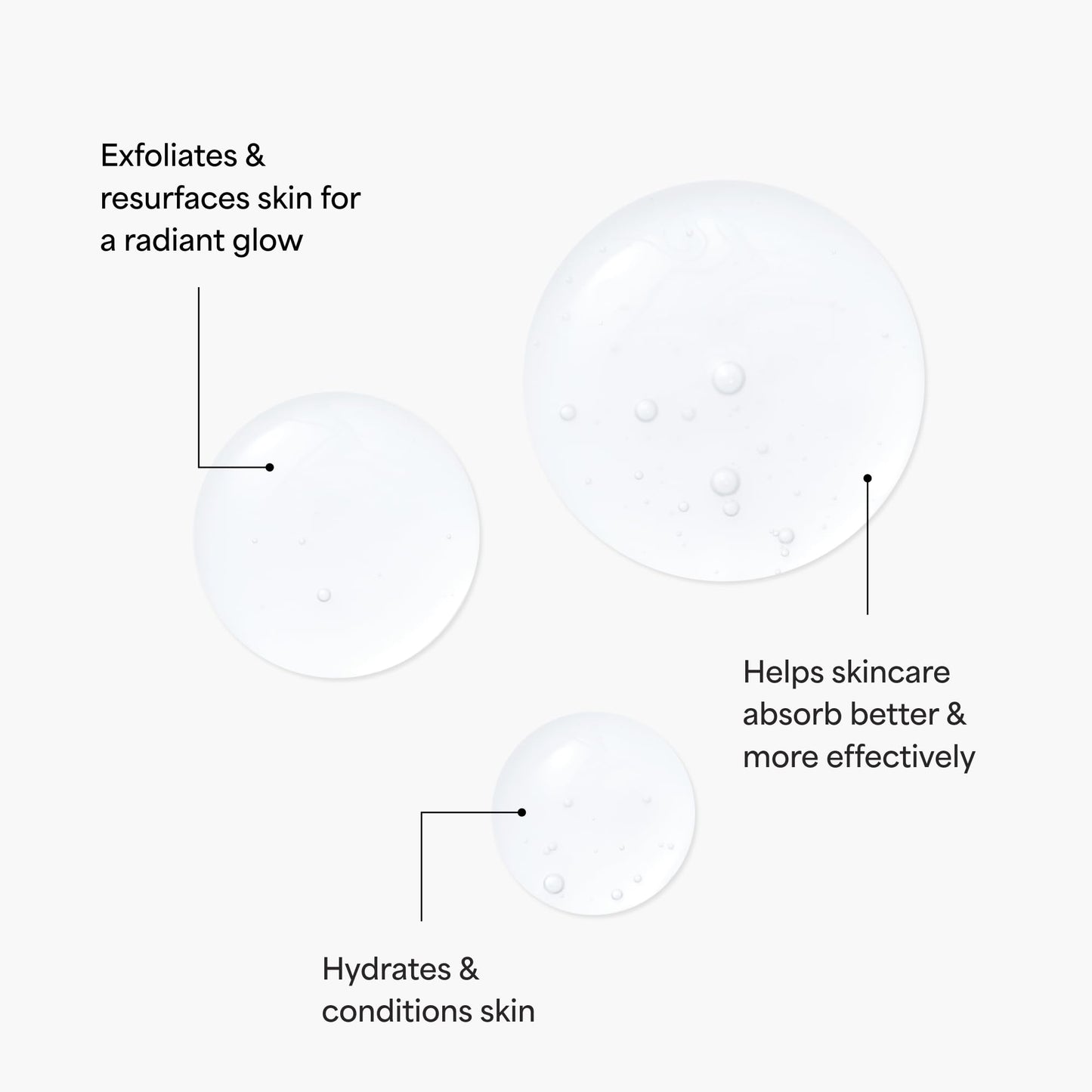 TULA Skin Care Secret Solution Pro-Glycolic 10% pH Resurfacing Toner - Travel Size, Face Toner to Gently Exfoliate and Hydrate Skin, with Proprietary