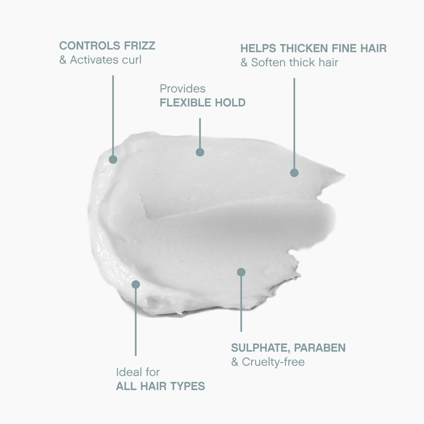 KEVIN.MURPHY EASY.RIDER - Hair Cream for All Hair Types - Anti Frizz for Hair Styling - Curl Activating Cream - Frizz Control Cream - 100g / 3.5 oz