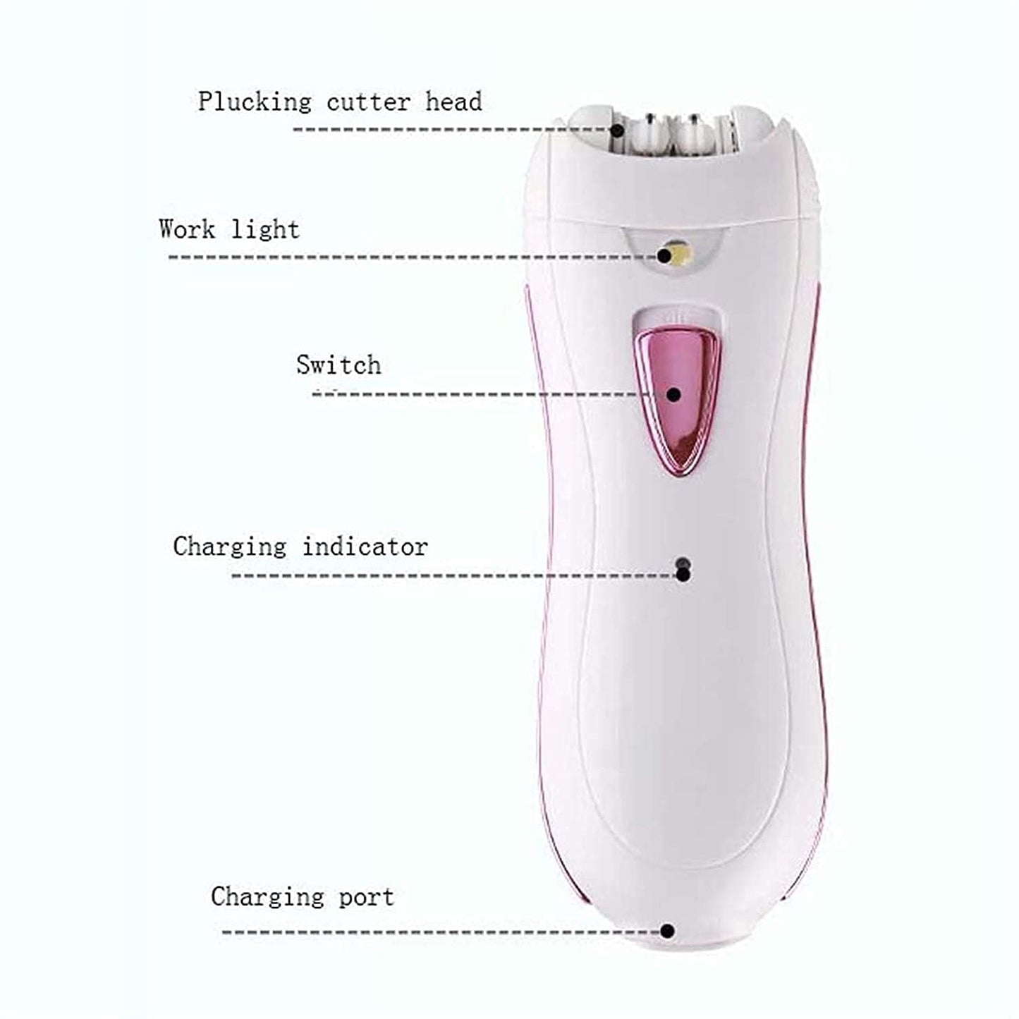 LUYILA Epilator for Women,Hair Removal for Women, Wet & Dry, Womens Shaver & Trimmer, Cordless, Rechargeable Beauty and Personal Care LUYILA