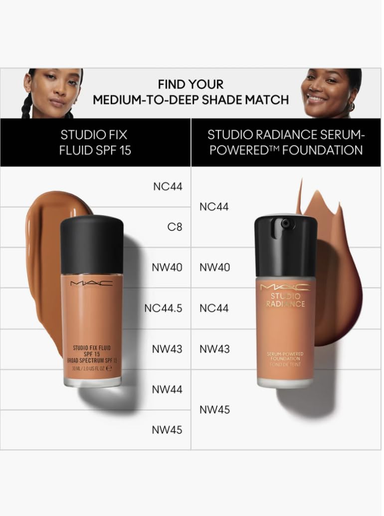 MAC Studio Radiance Serum Powered Foundation NW45