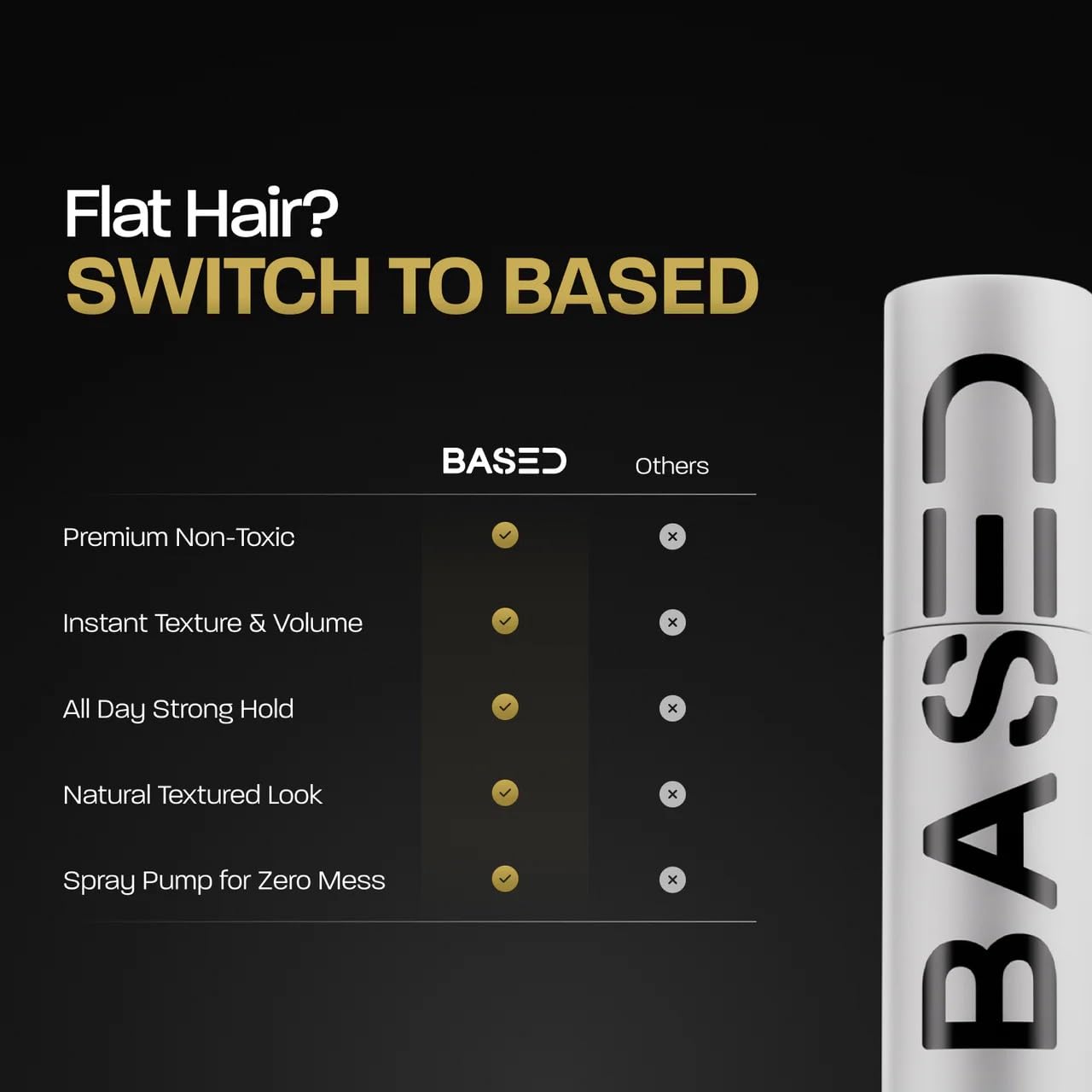 BASED Hair Texturizing Powder, Lightweight & Volumizing Hair Styling Powder with Matte Finish, Add Texture to Hair with Medium Hold, For Short