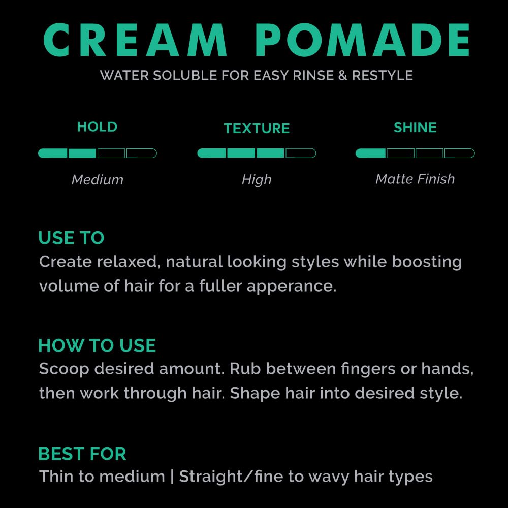 ZEUS Texture Cream Hair Pomade, Medium Hold, Natural Shine, Water Soluble Cream Pomade for Men (Made in USA) 4 oz.