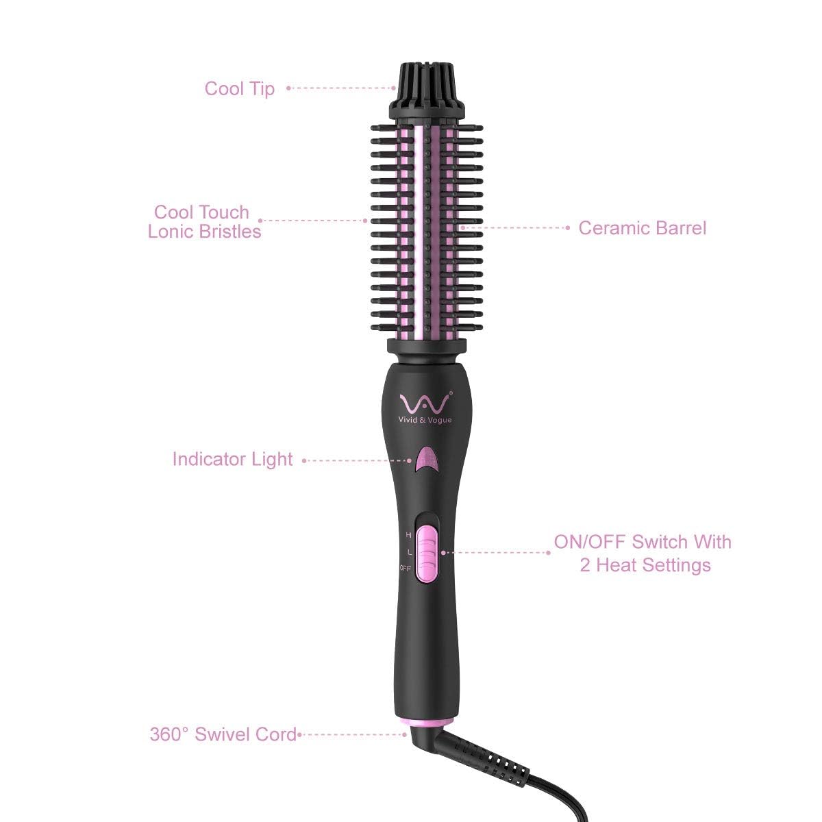 2IN1 Hair Brush Iron Professional Ceramic Hair Curling Iron/Straightener,Anti-Scald Nylon Bristles,Negative Ionic Dual Voltage for Travel,Curls
