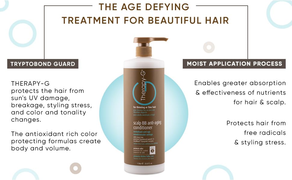 Therapy-G Scalp BB Anti-Aging Conditioner 250ml 8.5 oz