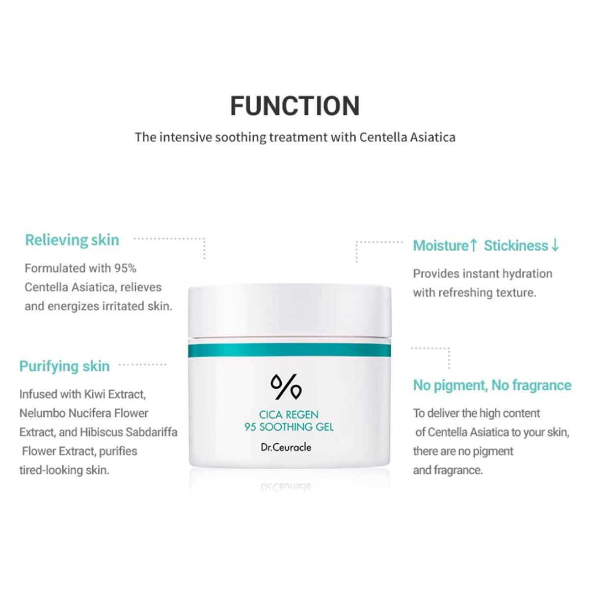 Dr.Ceuracle Cica Regen 95 Soothing Gel 110g (3.88 oz) Cooling and Soothing Moisture Gel