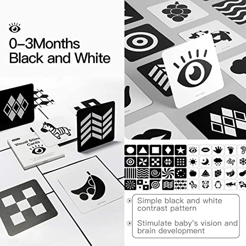 beiens High Contrast Baby Flashcards – 80 Double-Sided Visual Stimulation Cards for Newborns & Infants 0–36 Months, 5.5"x5.5", Learning Toy Gift