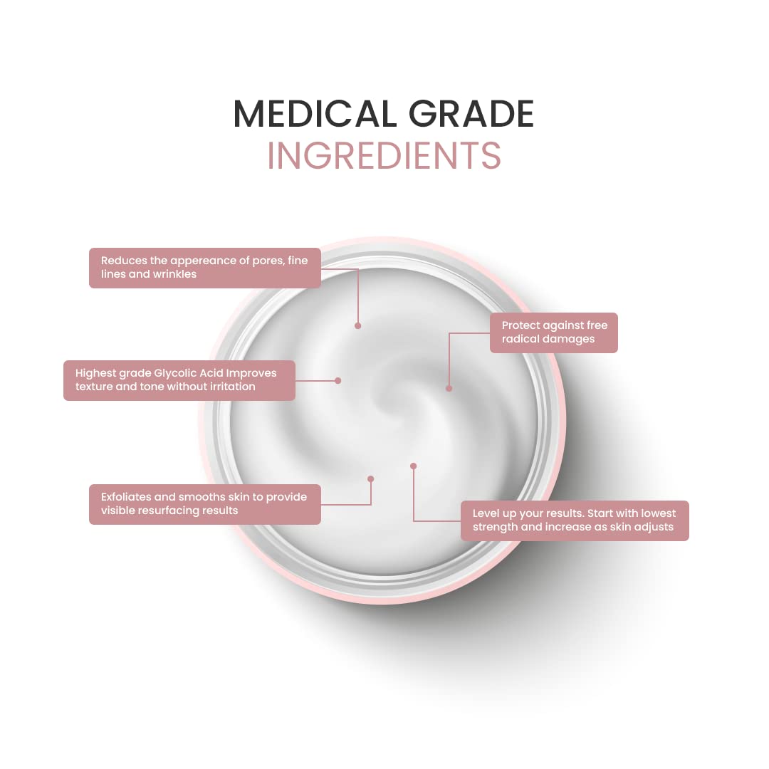 Skin Deva Glycolic Acid Cream Exfoliates Skin During Sleep - Brightens, Corrects Dark Spots & Shadows, Evens Skin Tone, Reduces Pores. Natural