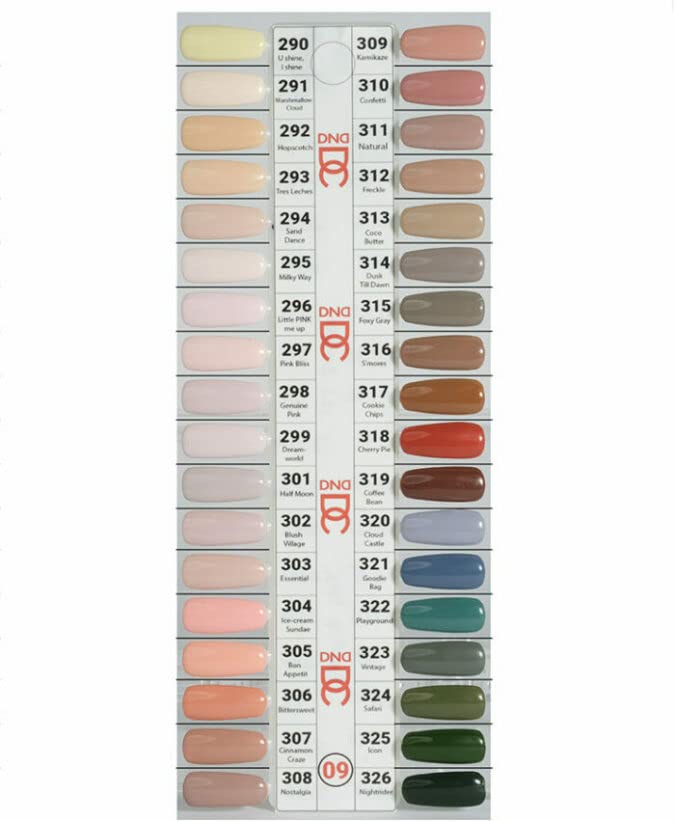 DNDDC Duo 317 Cookie Chips - Gel & Matching Lacquer Polish, 0.6 Ounce (DNDDC317C) Beauty & Personal Care DND DC