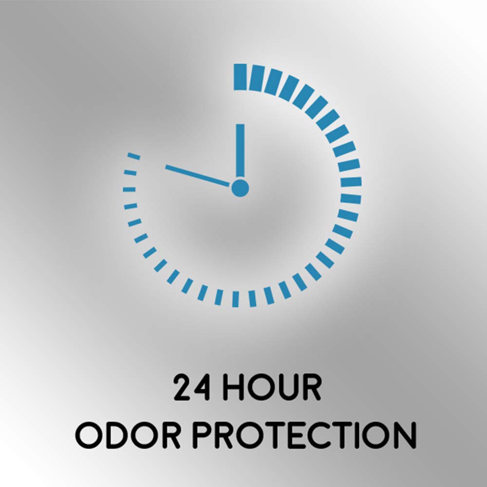 Speed Stick Underarm Deodorant for Men, Aluminum Free, Ocean Surf - 3 Ounce (Pack of 6) Beauty and Personal Care Speed Stick