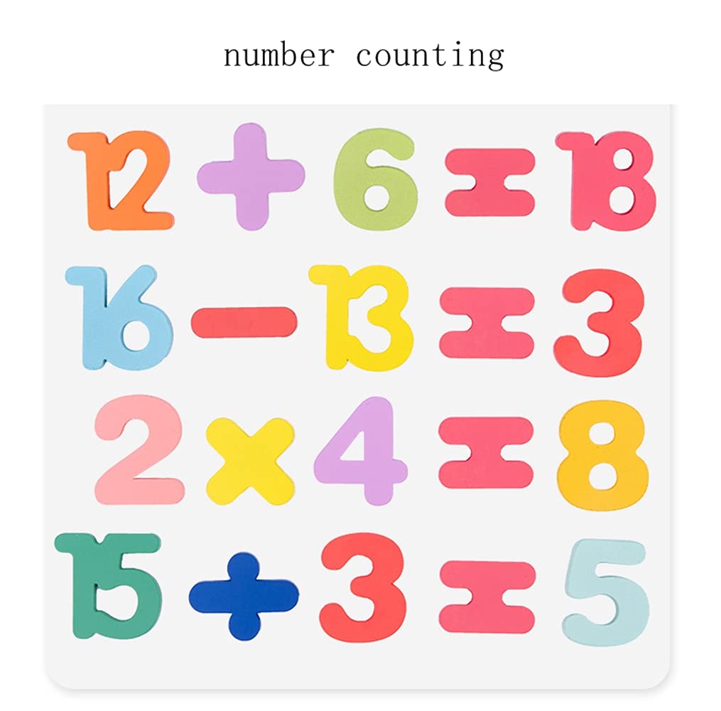 Wooden Puzzles for Toddlers – Alphabet & Number Chunky Wood Puzzle Board, Preschool Educational Learning Toy for Boys & Girls, Kindergarten