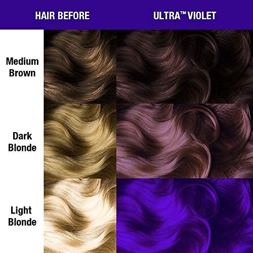 MANIC PANIC Classic Ultra Violet Semi Permanent Hair Color - Blue-Toned Purple Hair Dye for Women & Men That Lasts 4-6 Weeks - Vegan, Ammonia