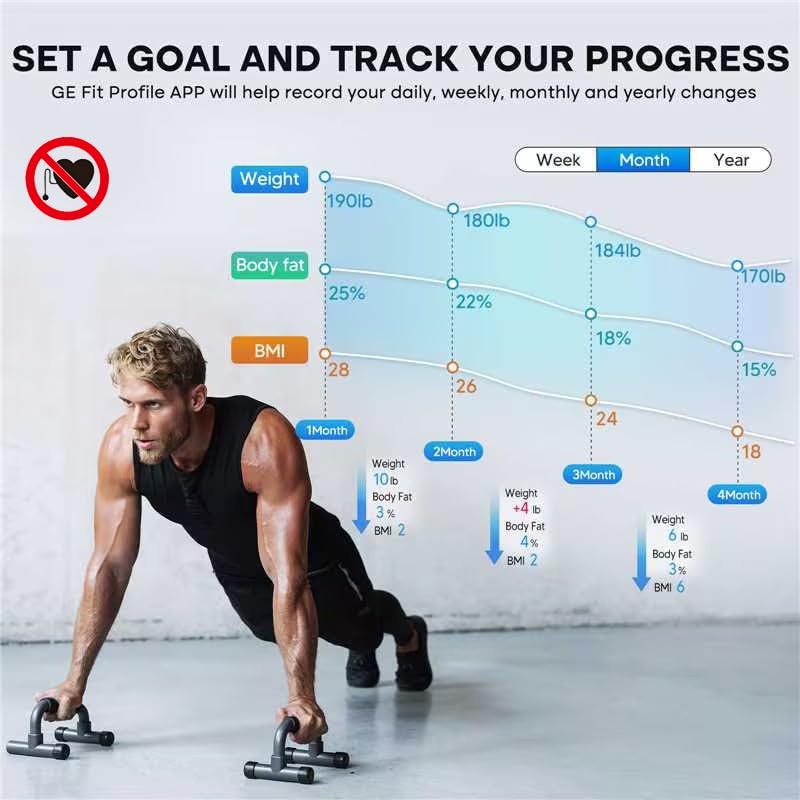 GE Smart Scale for Body Weight, BMI, Fat, Muscle Mass, Digital Bathroom Scales 500lbs Bluetooth 11.8" Large Platform Weighing Machine Health Monitor…