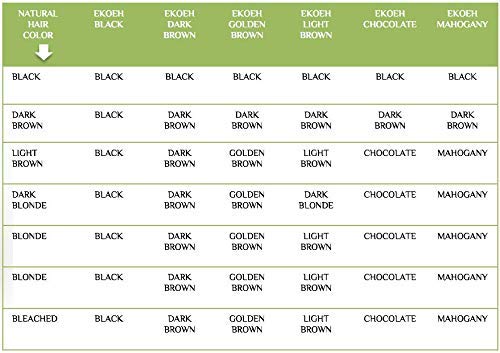 Hair Color EKOEH BRASIL Cream Dark Brown, PPD FREE, VEGAN 2.7fl.oz