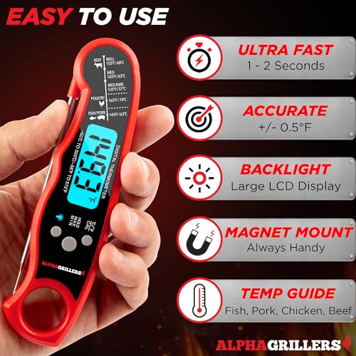 Alpha Grillers Digital Meat Thermometer – Instant Read Probe for Cooking, Grilling, Air Fryer, BBQ – Great Gift for Dad or Him