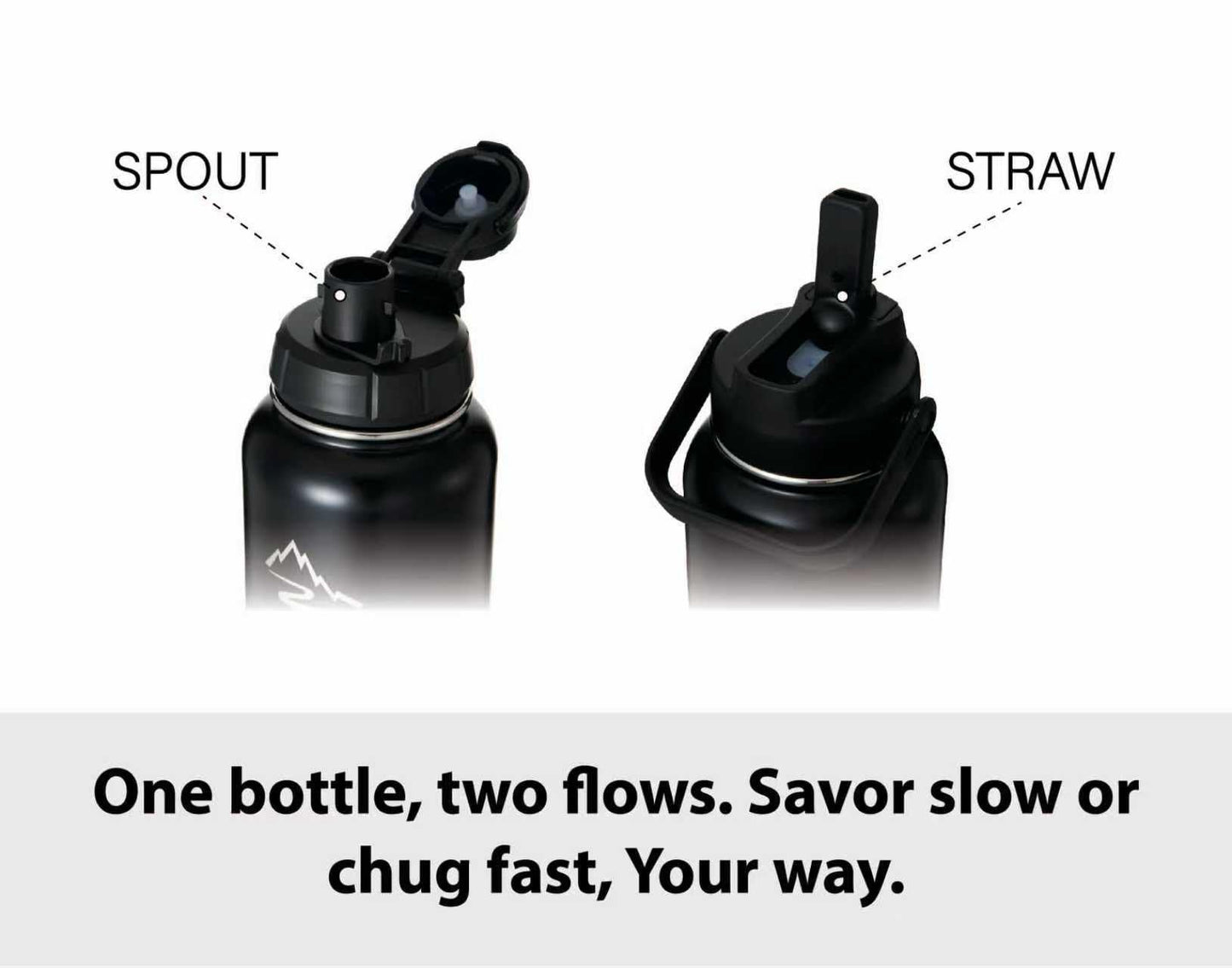 K2Pure Double Wall Stainless Steel Water Bottle 32oz - Durable Design & Strap for Easy Carrying, Stay Hydrated, Perfect for gym sessions, hikes