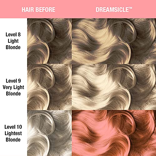 MANIC PANIC Creamtone Dreamsicle Semi Permanent Hair Color for Women & Men - Perfect Pastel Creamy Orange Hair Dye - Lasts 2-4 Weeks - Vegan