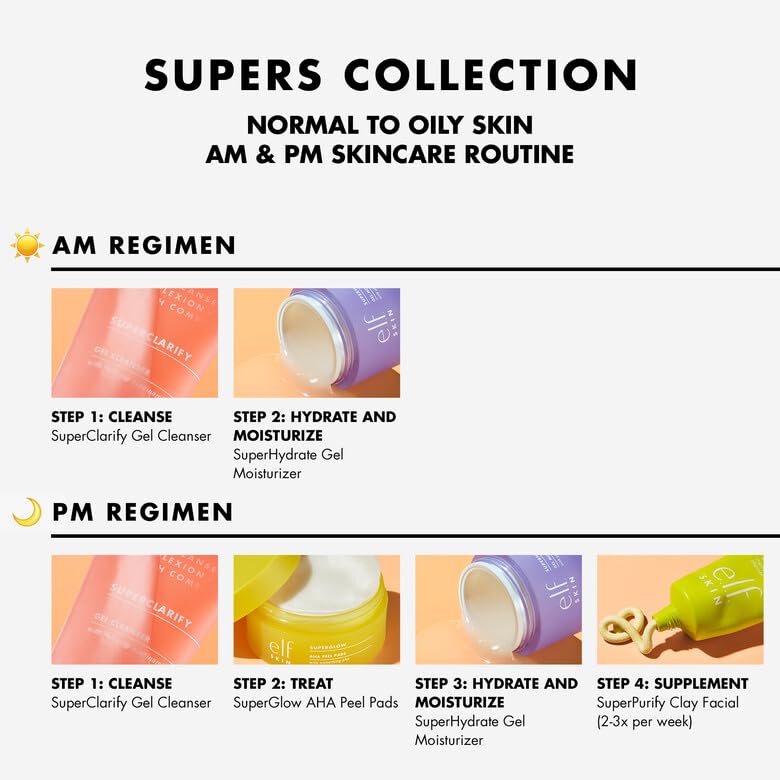 e.l.f. cosmetics Mini SuperHydratee Moisturiser, Fast-Absorbing, Non-Greasy, Gel Formula, Hydrates, Tones, Clarifies, Protects, Infused with Vitamin