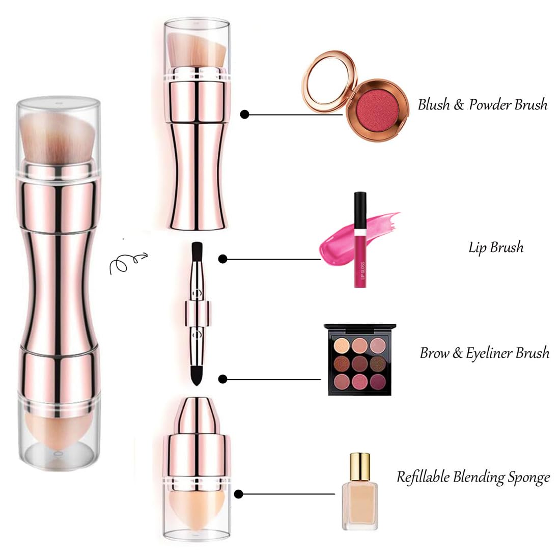 Bling Toman 4 in 1 Makeup Brush, Eyeshadow Eye Lip Face Concealing Blush Foundation Brush All in One Retractable Travel Size Makeup Brush Set (rose