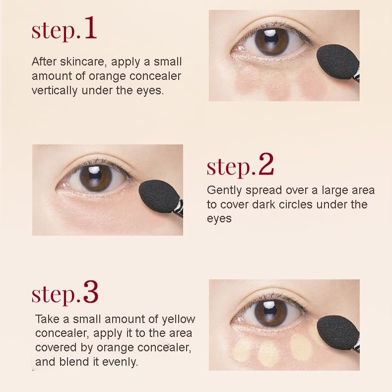 1 PC Kesalan Patharan Eye Concealer, 2 Colors Under Eye Concealer Cream, 1.4g