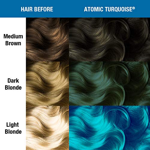MANIC PANIC Classic Atomic Turquoise Semi Permanent Hair Color - Neon Aqua Blue Hair Dye for Women & Men That Lasts 4-6 Weeks - Vegan, Ammonia