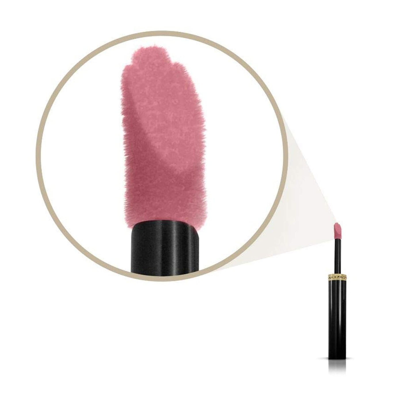 Max Factor Lipfinity Paint for Lips & Moisturizing Top Coat, Spiritual 180, 1 system