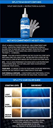 Splat | Blue By You | 10 Wash | No Bleach | Temporary Hair Dye