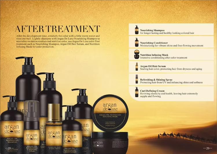 Argan Deluxe Professional Argan Oil Hair Care Set, Nourishing Shampoo and Conditioner 500ml, Nutrition infusion Hair Mask 500ml, Hair and Body Serum