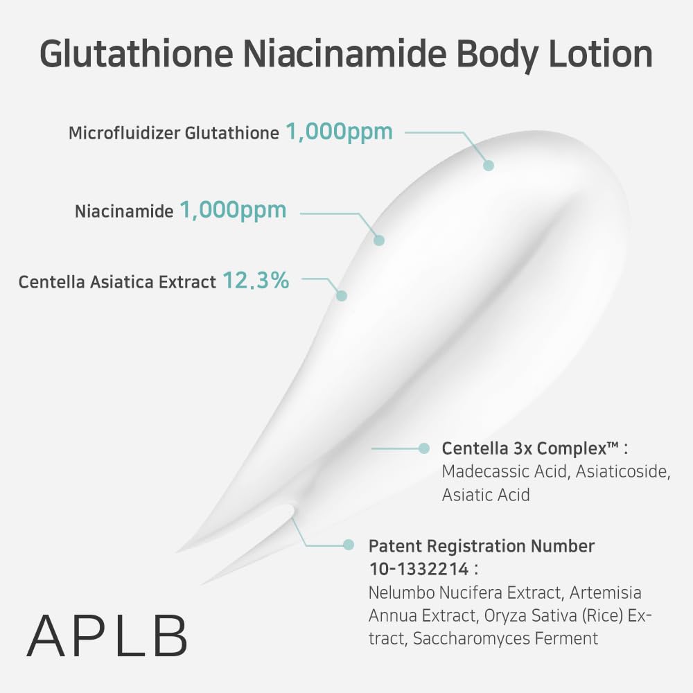APLB Glutathione Niacinamide Body Lotion | LIPO GLUTA NIAC CEN™ 12.5% 10.14 FL.OZ/Korean Skincare, Long lasting hydration, Revitalize for gentle Beauty and Personal Care APLB