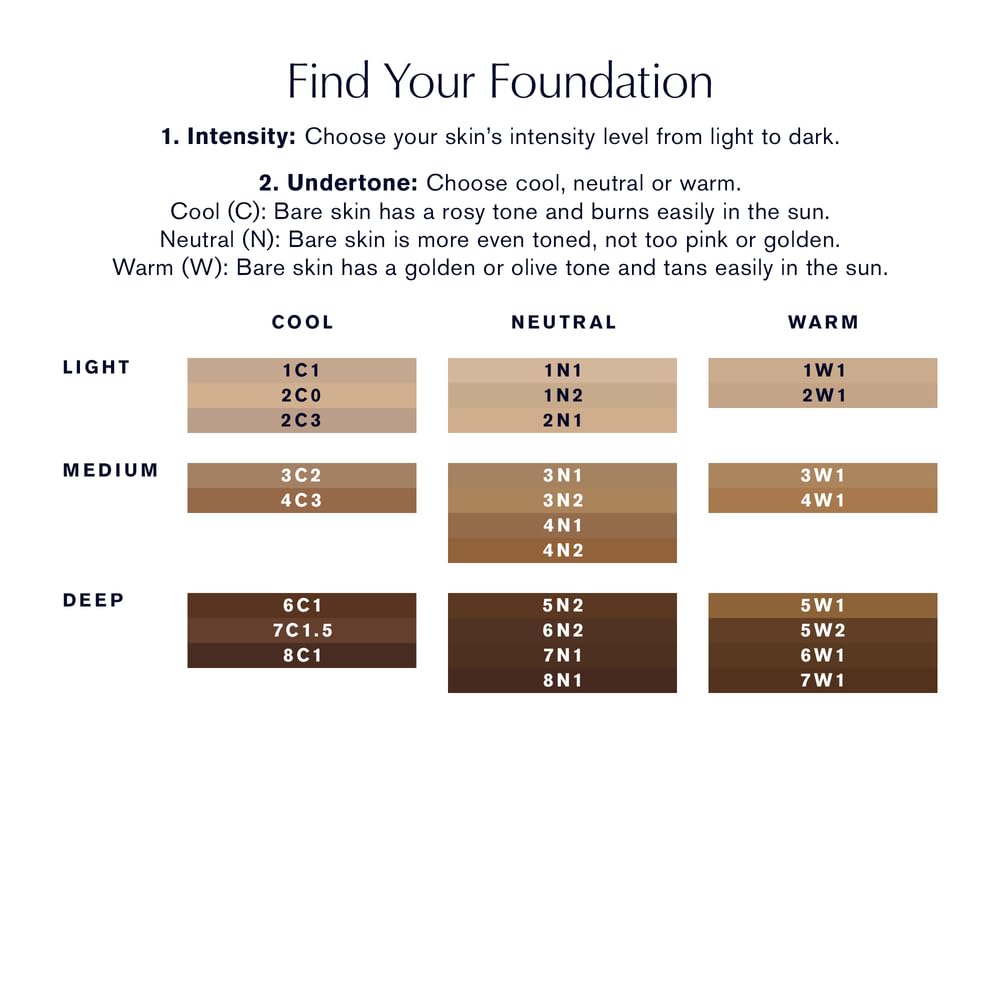 Estée Lauder Double Wear Sheer Matte Foundation SPF 19 | 12-Hour Wear, 1.0 Fl Oz, 8C1 Rich Java