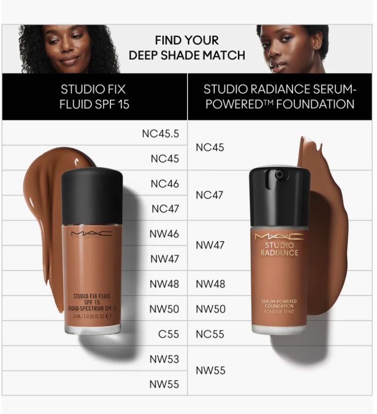 MAC Studio Radiance Serum Powered Foundation NC45