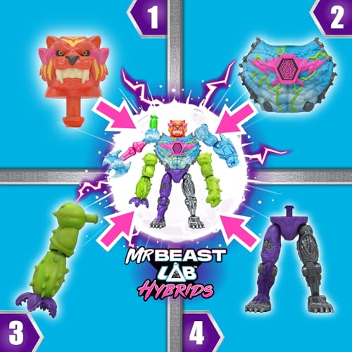 MRBEAST LAB Hybrids Mega Pack – Mix & Match 5 Action Figures with Hybrid Parts, Reveal Mega Torso Panther & Real Colors, Collect 30+ Beasts