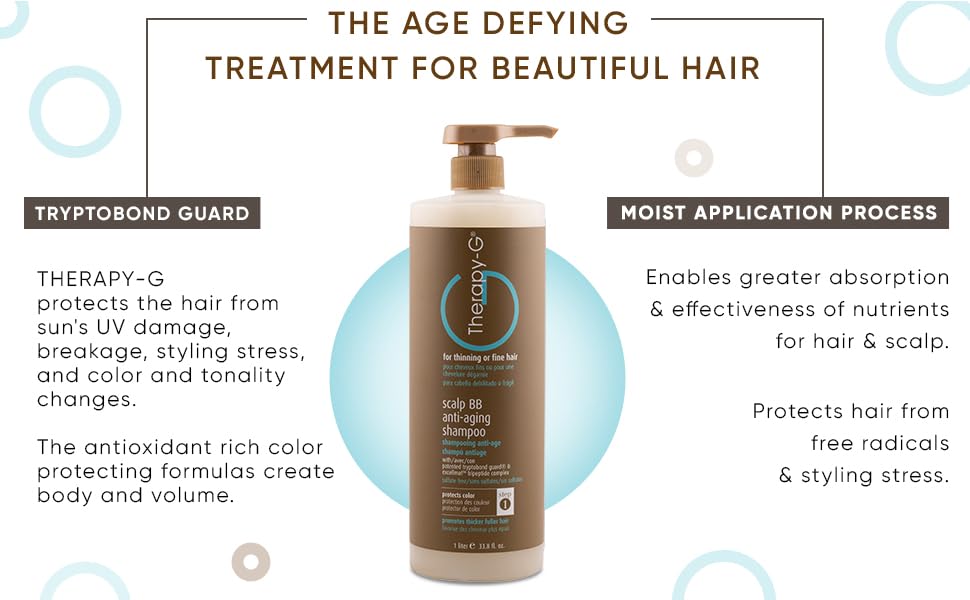 Therapy-G Scalp BB Anti-Aging Shampoo Liter 33.8 oz