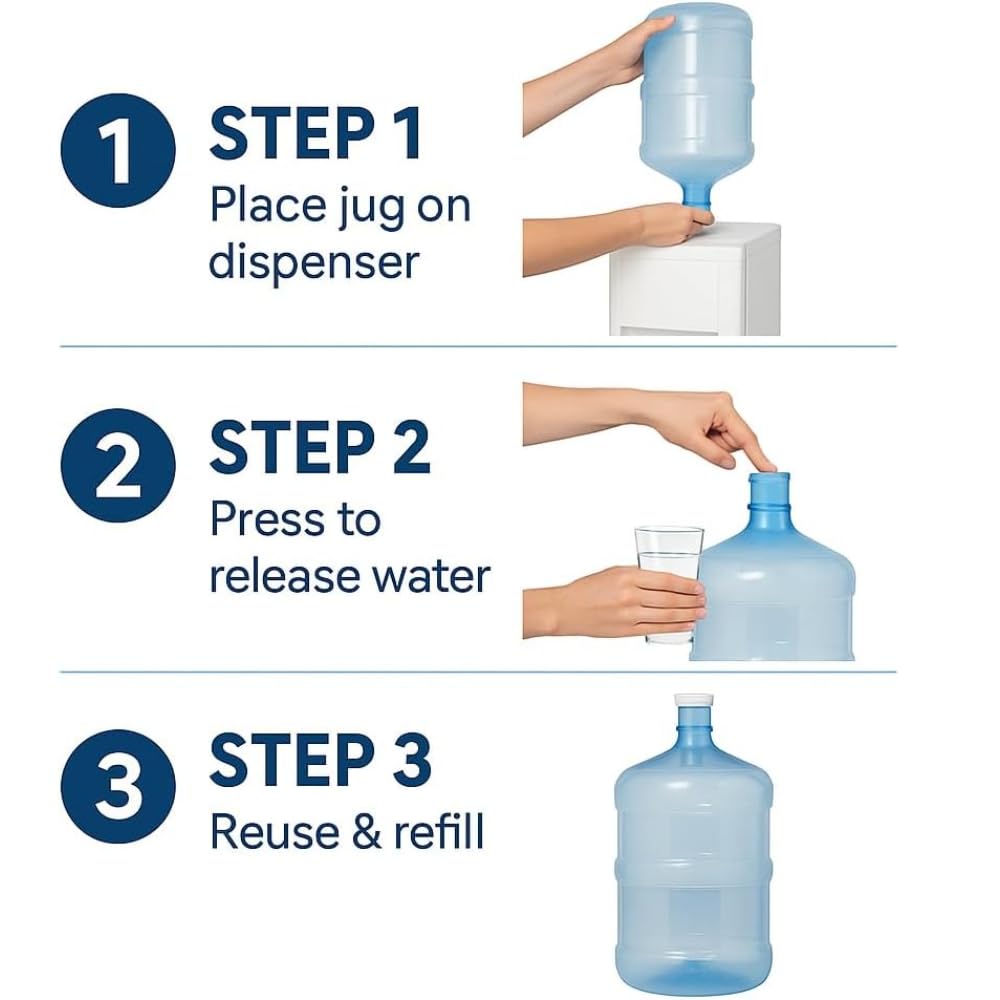 TIMPHO 5 Gallon Water Bottle - BPA Free Durable Plastic Jug with Easy Grip Handle, Reusable Container for Top and Bottom Load Water Dispensers