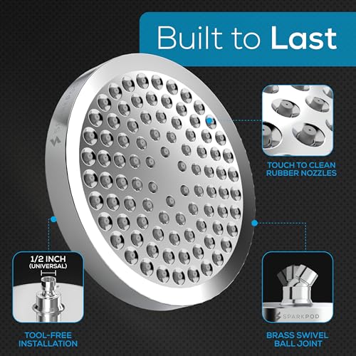 SparkPod 6" High Pressure Rain Shower Head – Luxury Design, Easy-Clean, 1-Min Install – Polished Chrome Replacement Head